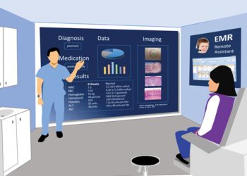 Nuance Announces the General Availability of Ambient Clinical Intelligence
