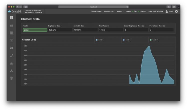 Crate.io Releases CrateDB 4.1 – the Database Built to Support IoT and IIoT